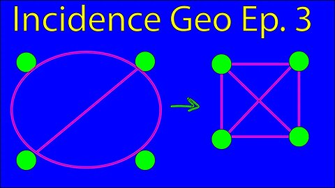 What are Collinearity Graphs? [Incidence Geometry Ep. 3]