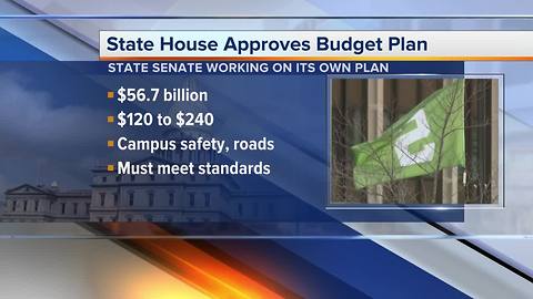 Michigan House passes $56.7 billion budget