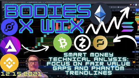 Smart Money Technical Analysis - Focus on Fair Value Gaps and Phantom Trendlines - #Bitcoin #Crypto