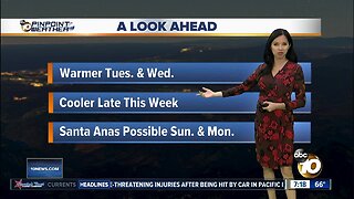 10News Pinpoint Weather for Mon. Oct. 14, 2019