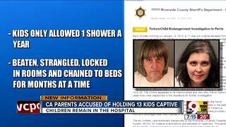 Parents accused of holding 13 kids captive