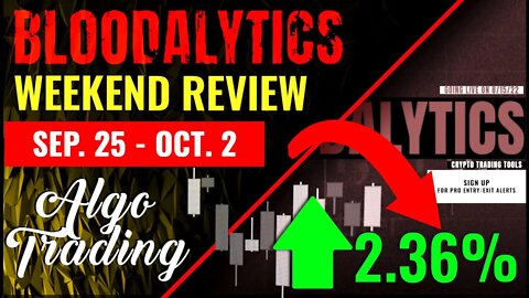 $94.74 In Profits This Week on a $4K Account! Bloodalytics Weekly Trading Results | 9/25 - 10/2