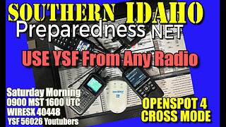 Cross mode into YSF, D-Star, DMR