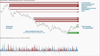 Tools for Improving Trading Performance by #tradewithufos