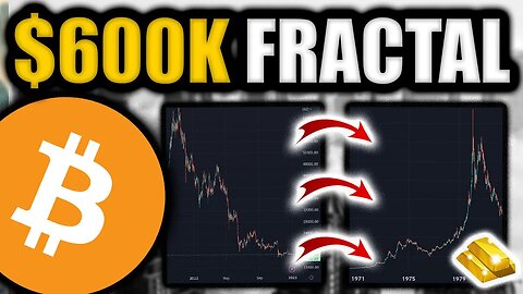 PROOF: BITCOIN TO $600K SOON?! | 1970s Gold Fractal Explained...