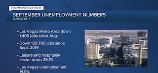 September unemployment numbers from DETR