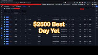 $2500 Day Trading NQ Futures | Best Day Yet