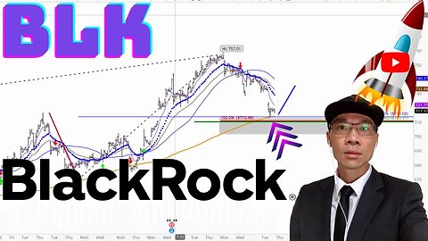 BlackRock Technical Analysis | Is $713 a Buy or Sell Signal? $BLK Price Predictions