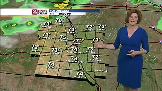 Jennifer's Friday Forecast