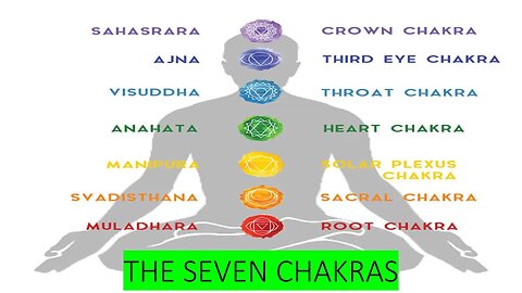 THE SEVEN CHAKRAS