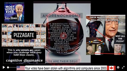 Adrenochrome: The Real Truth - This Is One of the Best Videos on This Subject