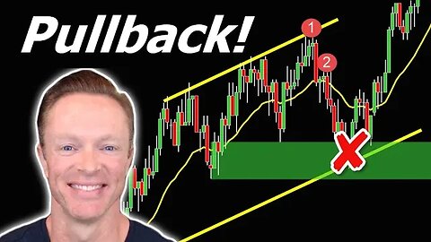 This *2-LEG PULLBACK* Could Be EASY MONEY on Tuesday!