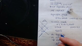 NUMEROLOGY MATH ALPHABET SCIENCE PROVING THE POINT OF CREATION