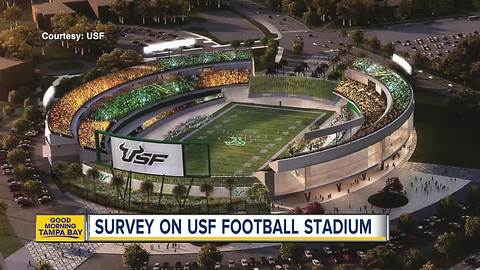 Survey on USF football stadium