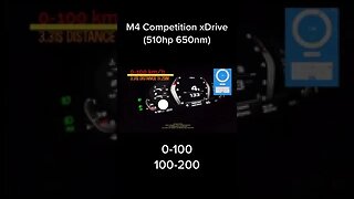 BMW M4 COMPETITION XDRIVE ACCELERATION