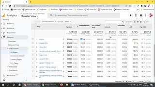 L14 DM Google Analytics Part II 22th July 2022