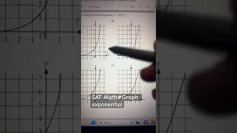 Graph Exponential function #satmath #youtubeshorts #mathtrick