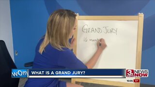 What is a grand jury?