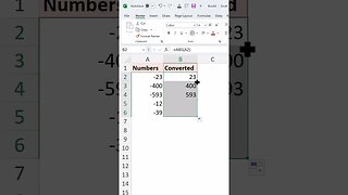 Convert Negative Number to Positive 🫢 (Excel Tips)