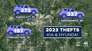 Local police departments see rise in Kia and Hyundai thefts
