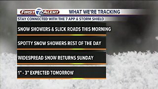 Snow showers and slick roads