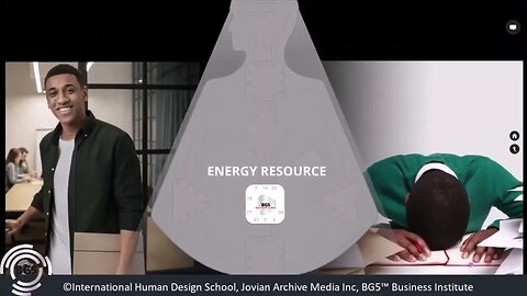 BG5BI - Turn Energy Resource Shadows into Material Success! Human Design for Business