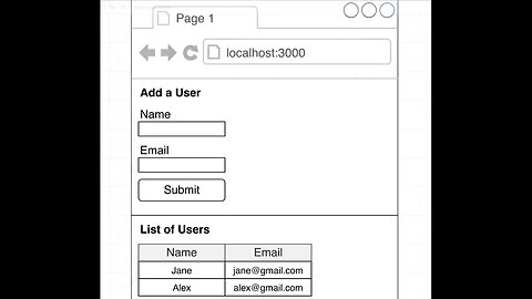 Project Setup in React (005)