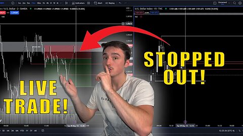 EURUSD Break Even Live Forex Day Trade!