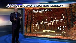Climate Matters Monday - Fall Warming