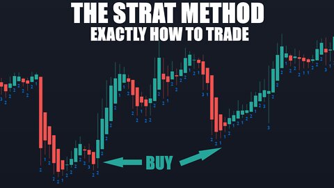 The STRAT Method - EXACTLY How to Trade