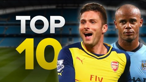 Manchester City 0-2 Arsenal | Top 10 Memes and Tweets!