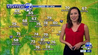 Mostly sunny, breezy and warmer this weekend