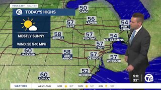 Metro Detroit Forecast: Sunny St. Patrick's Day; rain returns tomorrow