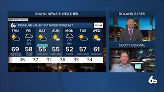 Scott Dorval's Idaho News 6 Forecast - Wednesday 3/17/21