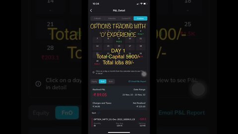 OPTION TRADING WITH ‘0’ EXPERIENCE - DAY 01