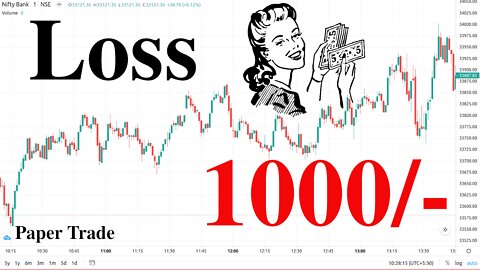 Bank Nifty Paper Trade 16 May 2022 | Loss of 1000 INR