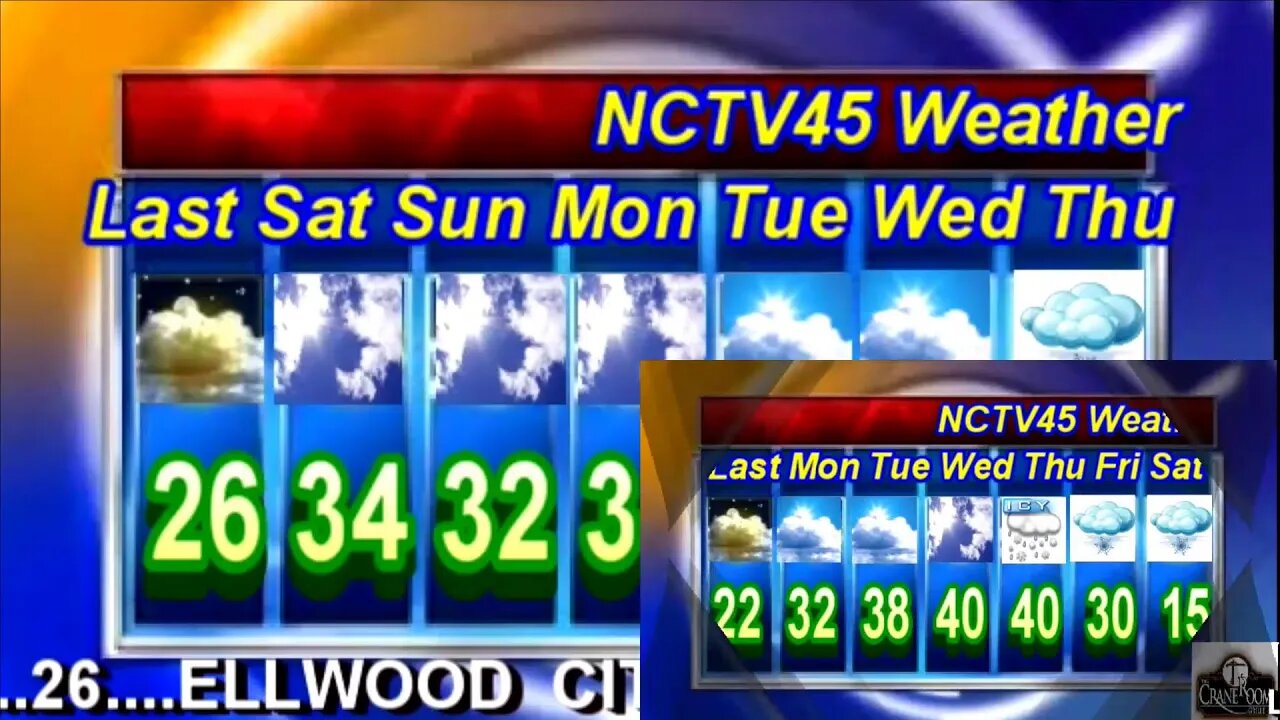 NCTV45’S LAWRENCE COUNTY 45 WEATHER 2022 MONDAY DECEMBER 19 2022 PLEASE ...