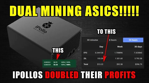 Sorry GPUs Ipollo ASICS Just Doubled Their Profits | ETC+ZIL