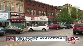 Minorities a large percentage of COVID cases in Douglas County