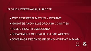 Two 'presumptive positive' cases of the coronavirus in Florida