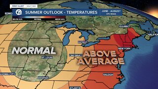 Looking at the summer outlook