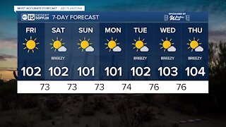FORECAST: 100s back in the Valley heading into Memorial Day weekend