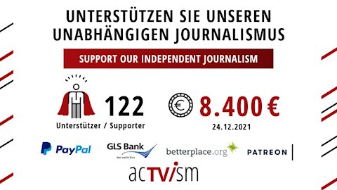 Crowdfunding Woche 2 Update: Die Zukunft des unabhängigen Journalismus liegt in Ihren Händen