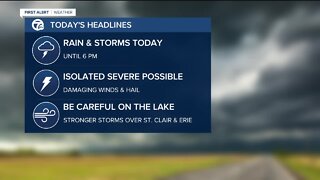 Scattered storms today