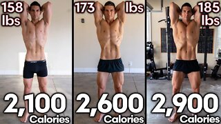 HUNGRY at EVERY Size – The TRUTH about being LEAN
