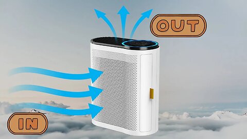 AROEVE Air Purifiers for Large Room Up to 1095 Sq Ft Coverage