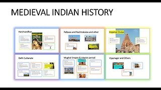 Medieval Indian History