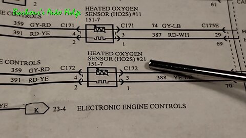 How to Test Resistance of O2 Sensor Heater