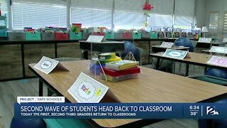 Tulsa Public Schools, Welcoming 1st, 2nd, and 3rd Graders back into the classroom