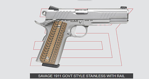 Savage Arms 1911 - Savage’s first Model 1911 Pistol